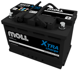 Akumulator Moll MX84075 75Ah 720A P+ 12V