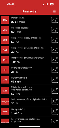 Program diagnostyczny SDPROG BOX OBD2 ELM327 DPF Android iOS Uniwersalny