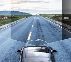 Wideorejestrator Feegar Patrol Kamera Samochodowa Cofania Sensor Sony FullHD 