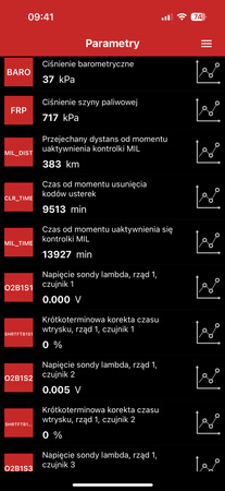 Program diagnostyczny SDPROG BOX OBD2 ELM327 DPF Android iOS Uniwersalny / FERIE2026