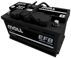 Akumulator Moll ME82078 78Ah 740A P+ 12V