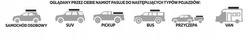 Namiot dachowy samochodowy Wild Land Bush Cruiser 120 2-osobowy