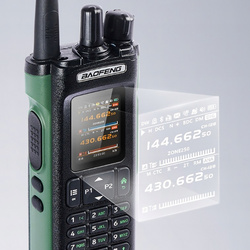Krótkofalówka Radio ręczne Baofeng DM-32E HTQ Black DMR + PASMO LOTNICZE