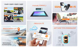 Rejestrator jazdy Vantrue N5 4CH PRZÓD+TYŁ+ 2x WEWNĘTRZNA 1944P/1080P WIFI GPS