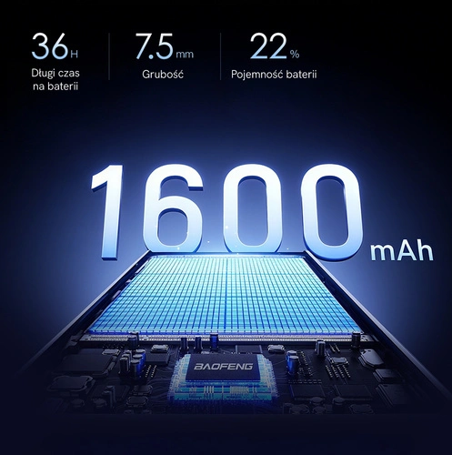 Krótkofalówka Radiotelefon Walkie-talkie VHF UHF PASMO LOT Baofeng UV-5R EU MINI CAMO pol_pl_Krotkofalowka-Radiotelefon-Walkie-talkie-VHF-UHF-PASMO-LOT-Baofeng-UV-5R-EU-MINI-CAMO-50092_9