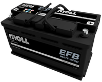 Akumulator Moll ME82094 94Ah 860A P+ 12V