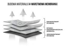 Pokrowiec na samochód plandeka Optimal Garage Hatchback M1
