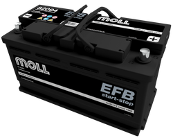 Akumulator Moll ME82094 94Ah 860A  P+ 12V 