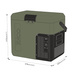 Lodówka turystyczna z kompresorem Yolco ET18 GREEN 17L Bluetooth 5.0 + bateria modułowa