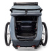 Przyczepka rowerowa dla dziecka 3w1 jogger, wózek spacerowy Croozer Kid Vaaya 1 Graphite Blue
