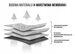 Pokrowiec na samochód plandeka Optimal Garage Hatchback M1
