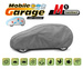 Pokrowiec na samochód Mobile Garage Hatchback - M1