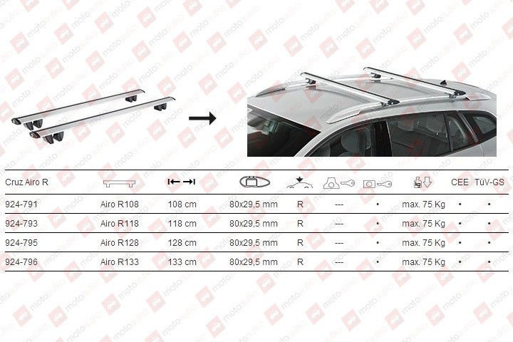 Cruz AIRO R128 Bagażnik dachowy na dach reling relingi